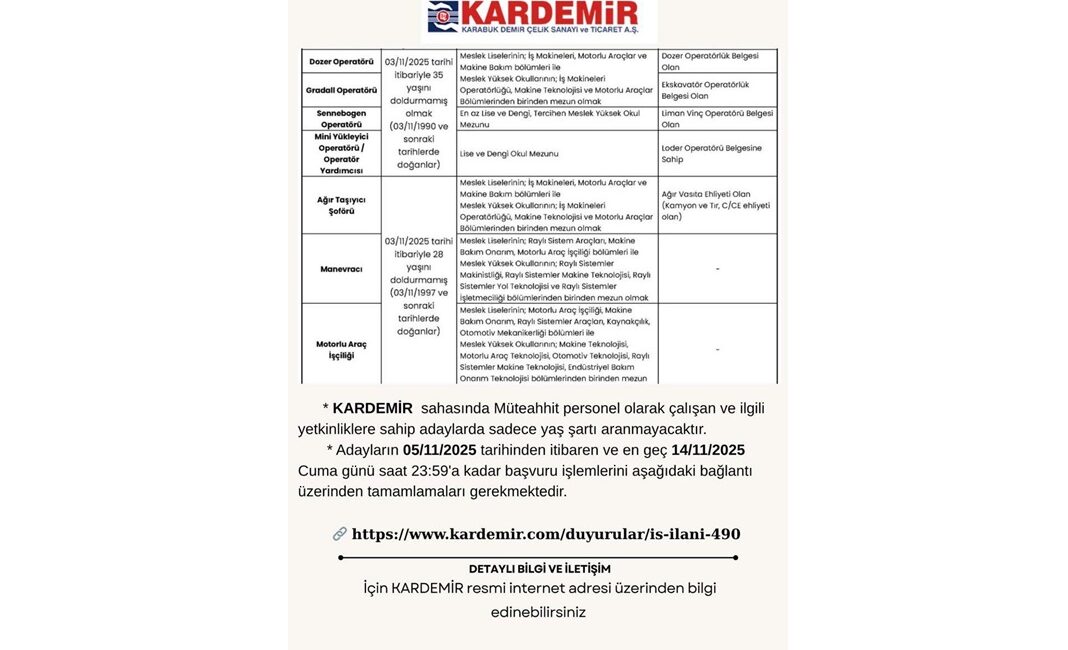 Karabük Demir Çelik Sanayi ve Ticaret A.Ş. (KARDEMİR), üretim sahalarında